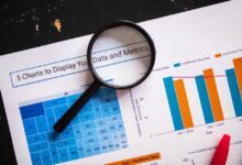 buc strategy - small business financial planning metrics