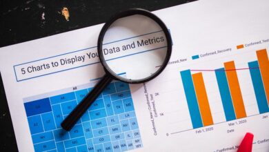 buc strategy - small business financial planning metrics