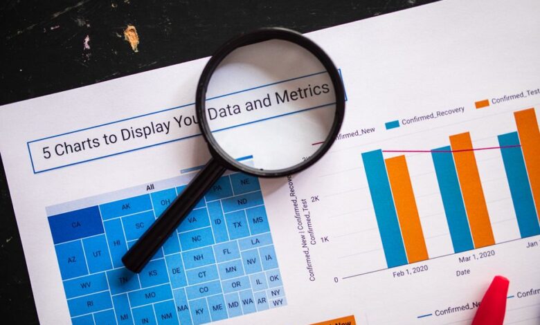 buc strategy - small business financial planning metrics
