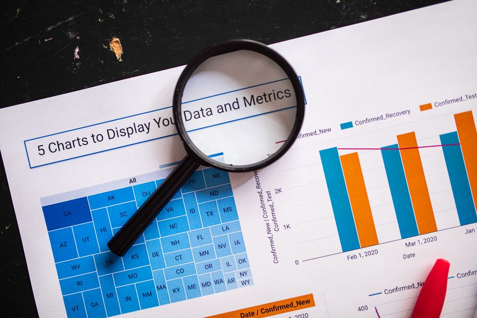 buc strategy - small business financial planning metrics